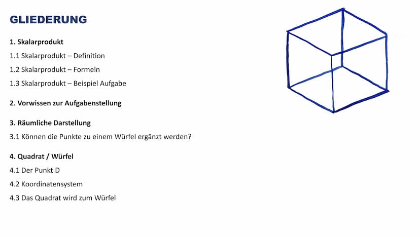 SKALARPRODUKT
Sasia El Bani
12c
PL - Mathematik GLIEDERUNG
1. Skalarprodukt
1.1 Skalarprodukt - Definition
1.2 Skalarprodukt - Formeln
1.3 S