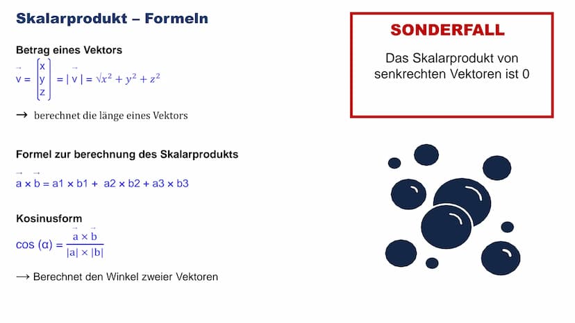 SKALARPRODUKT
Sasia El Bani
12c
PL - Mathematik GLIEDERUNG
1. Skalarprodukt
1.1 Skalarprodukt - Definition
1.2 Skalarprodukt - Formeln
1.3 S