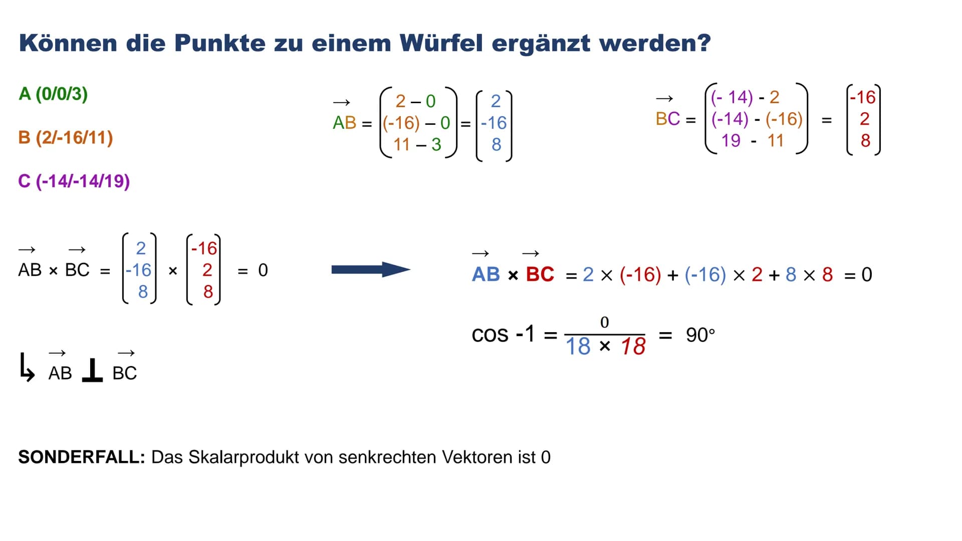 SKALARPRODUKT
Sasia El Bani
12c
PL - Mathematik GLIEDERUNG
1. Skalarprodukt
1.1 Skalarprodukt - Definition
1.2 Skalarprodukt - Formeln
1.3 S