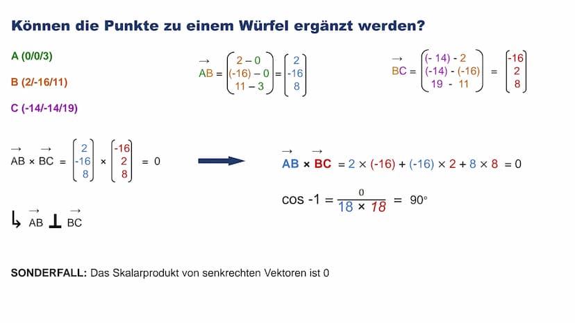 SKALARPRODUKT
Sasia El Bani
12c
PL - Mathematik GLIEDERUNG
1. Skalarprodukt
1.1 Skalarprodukt - Definition
1.2 Skalarprodukt - Formeln
1.3 S