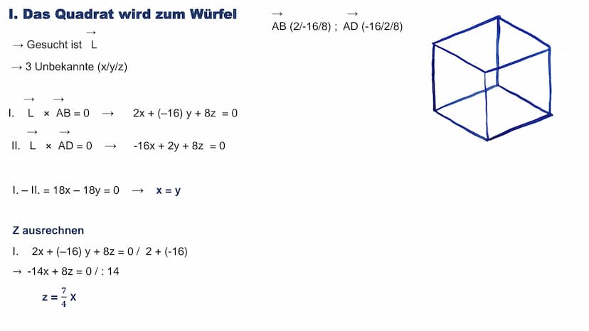 SKALARPRODUKT
Sasia El Bani
12c
PL - Mathematik GLIEDERUNG
1. Skalarprodukt
1.1 Skalarprodukt - Definition
1.2 Skalarprodukt - Formeln
1.3 S