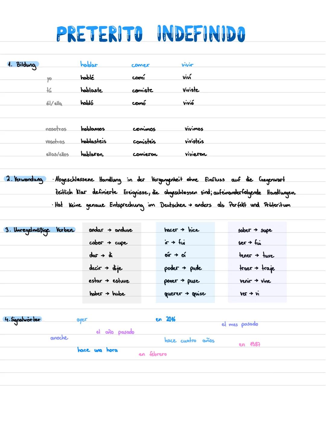 PRESENTE

1. Bildung
(=Präsens)

|        | hablar   | comer   | vivir   |
| :----- | :------- | :------- | :------ |
| yo     | hablo    | 