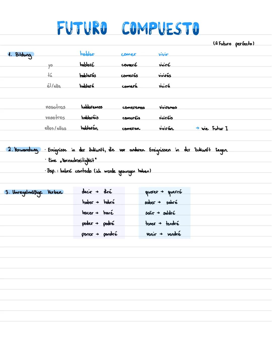 PRESENTE

1. Bildung
(=Präsens)

|        | hablar   | comer   | vivir   |
| :----- | :------- | :------- | :------ |
| yo     | hablo    | 