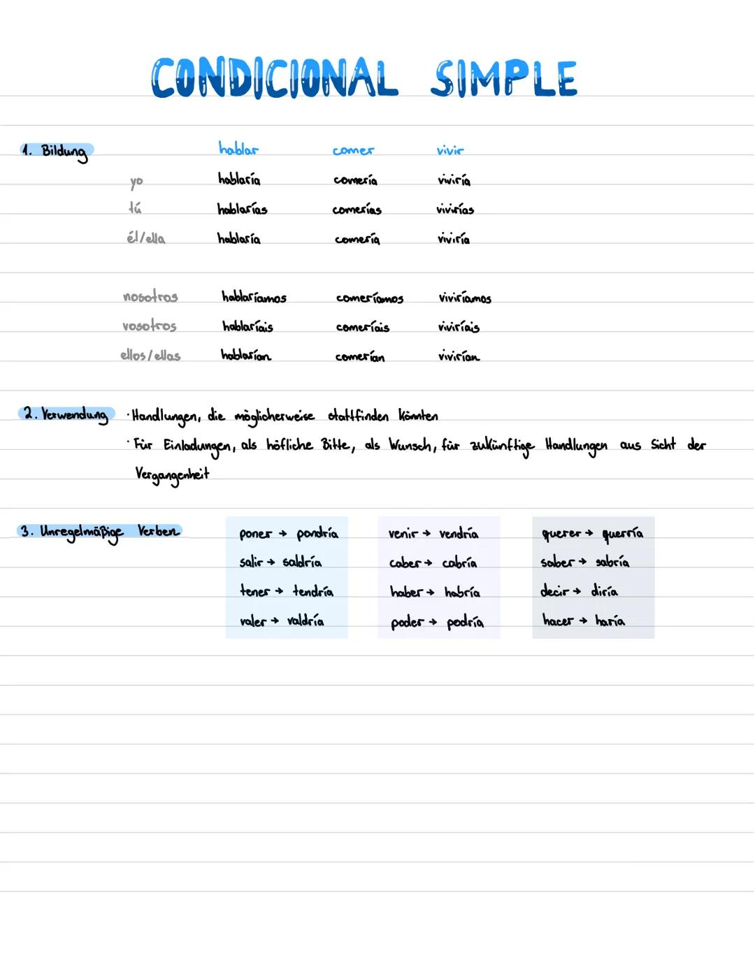 PRESENTE

1. Bildung
(=Präsens)

|        | hablar   | comer   | vivir   |
| :----- | :------- | :------- | :------ |
| yo     | hablo    | 