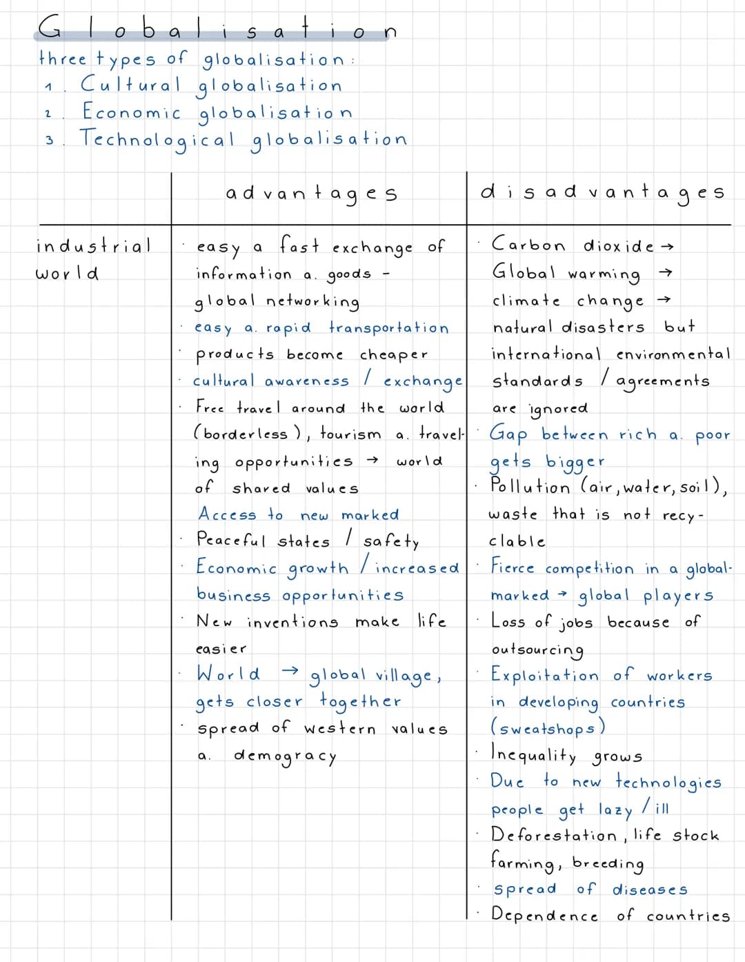 
<h2 id="globalizationandstudyingabroadvsworkingabroad">Globalization and Studying Abroad vs. Working Abroad</h2>
<p>Studying abroad offers 