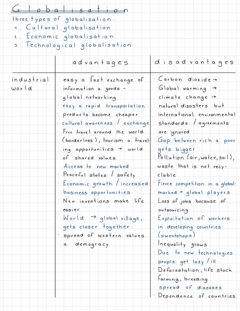 
<h2 id="globalizationandstudyingabroadvsworkingabroad">Globalization and Studying Abroad vs. Working Abroad</h2>
<p>Studying abroad offers 
