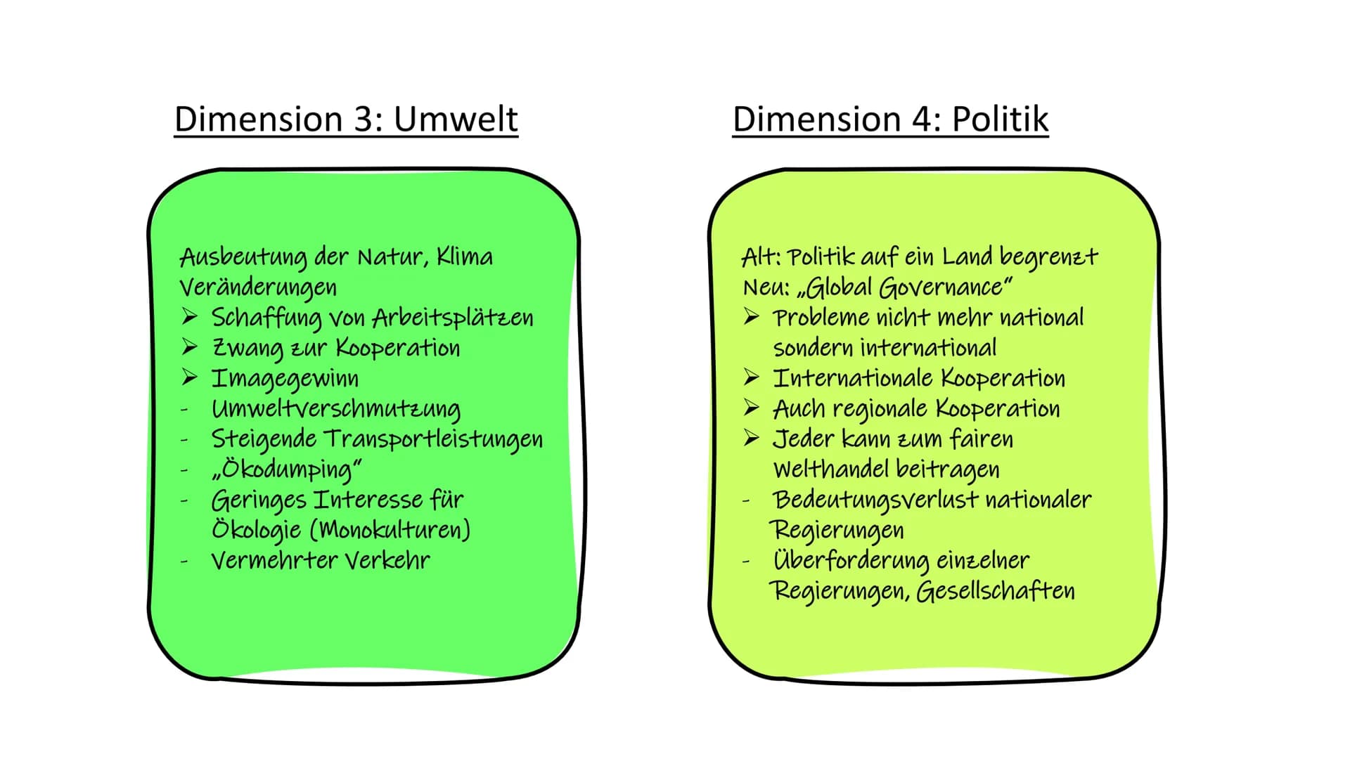 Dimensionen der Globalisierung: Dimension 1: Wirtschaft
weltweite, wechselseitige
Abhängigkeit und Integration der
verschiedenen Ökonomien,
