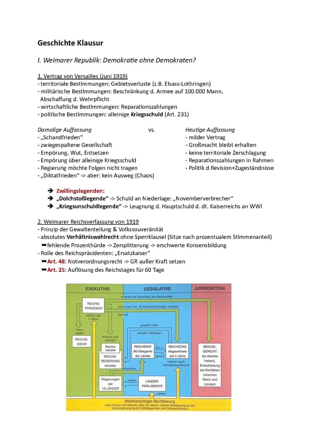 Klausur Q11/2 