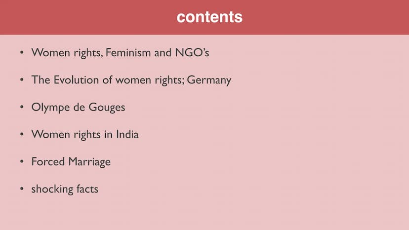 RY US
Women rights
By Lina, Neele, Lara| 11.1 | 12.04.2022
RIGHTS WOMEN'S MEN'S
HUMAN RIGHTS
GHTS RE HUMAN
RIGHTS
SOI ●
Women rights, Femini