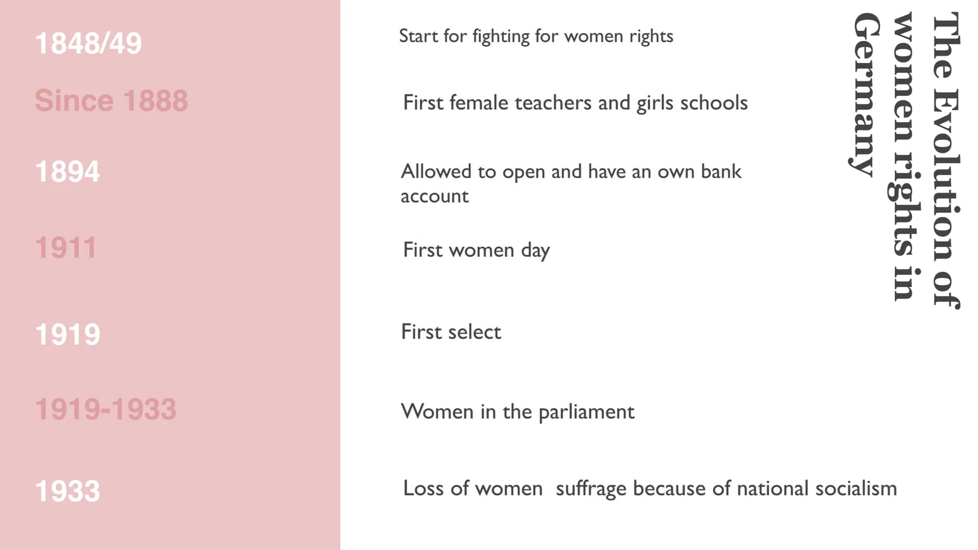 RY US
Women rights
By Lina, Neele, Lara| 11.1 | 12.04.2022
RIGHTS WOMEN'S MEN'S
HUMAN RIGHTS
GHTS RE HUMAN
RIGHTS
SOI ●
Women rights, Femini
