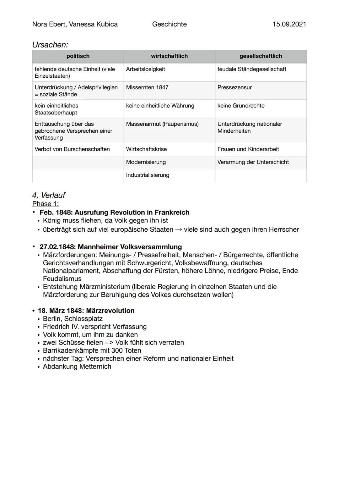 Nora Ebert, Vanessa Kubica
Gliederung:
1. Vorgeschichte
2. Anlass
3. Ursachen
4. Verlauf
4.1 Phase 1
4.2 Phase 2
4.3 Phase 3
5. Gründe des S