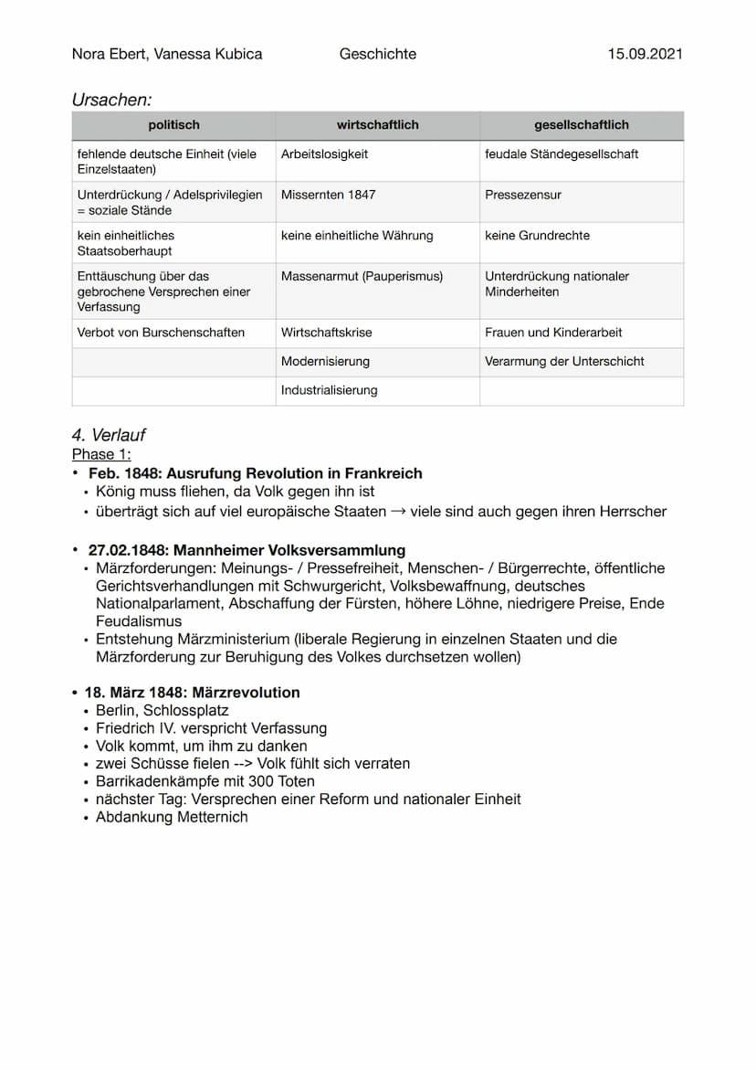 Nora Ebert, Vanessa Kubica
Gliederung:
1. Vorgeschichte
2. Anlass
3. Ursachen
4. Verlauf
4.1 Phase 1
4.2 Phase 2
4.3 Phase 3
5. Gründe des S