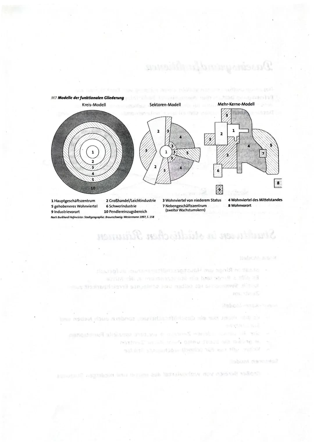Daseinsgrundfunktionen
Daseinsgrundfunktionen stellen einen Katalog von Funktionen zur
Befriedigung bestimmter menschlicher Bedürfnisse dar,