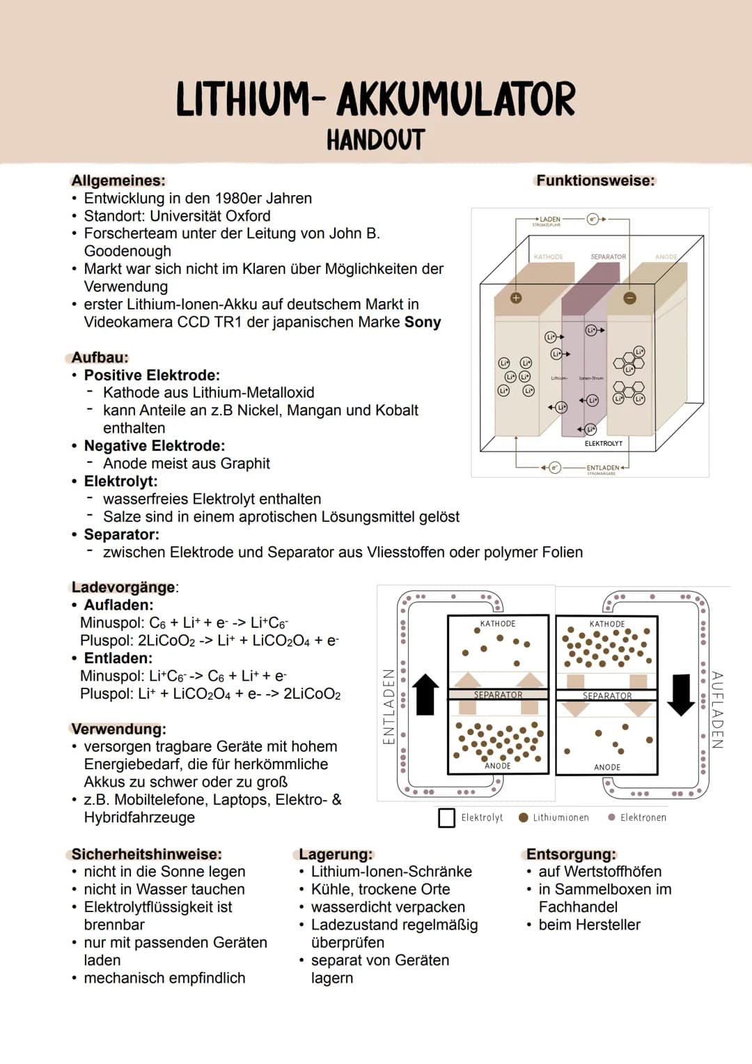 Allgemeines:
Entwicklung in den 1980er Jahren
LITHIUM-AKKUMULATOR
HANDOUT
• Standort: Universität Oxford
• Forscherteam unter der Leitung vo