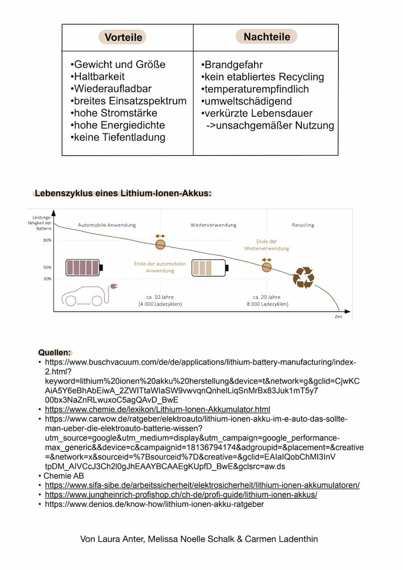 Allgemeines:
Entwicklung in den 1980er Jahren
LITHIUM-AKKUMULATOR
HANDOUT
• Standort: Universität Oxford
• Forscherteam unter der Leitung vo