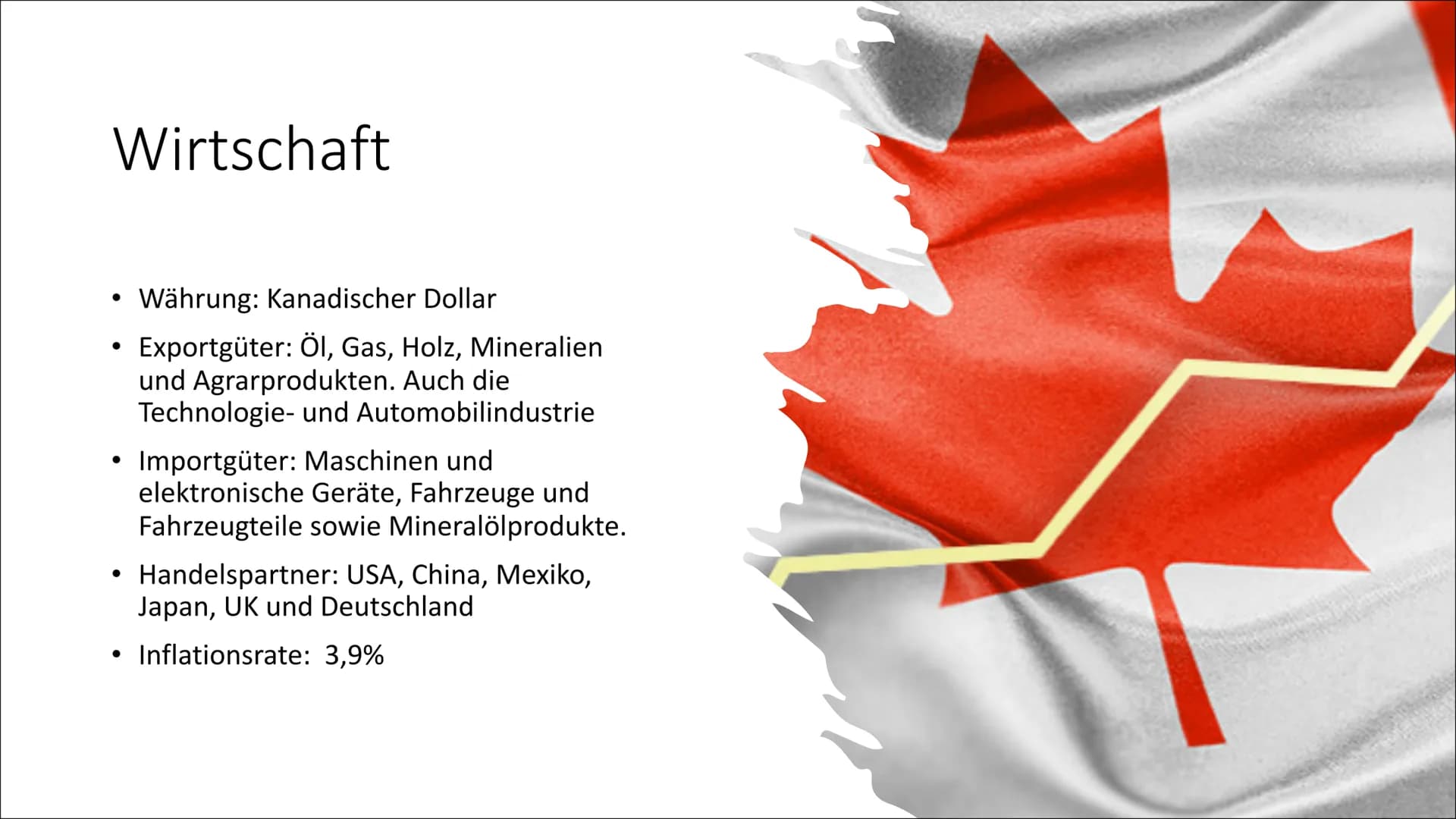 Kanada Gliederung
Allgemeine Fakten
Geographisch
Bevölkerung
• Geschichte
• Kultur
●
Politik & Wirtschaft
Sehenswürdigkeiten & Essen
• Zusat
