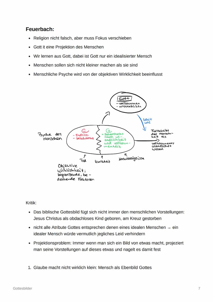 Gottesbilder
Von dem Glauben und der Hinterfragung Gottes
Menschen suchen Gott in folgenden Situationen:
Staunen, Leid, Glück, tiefe Trauer,