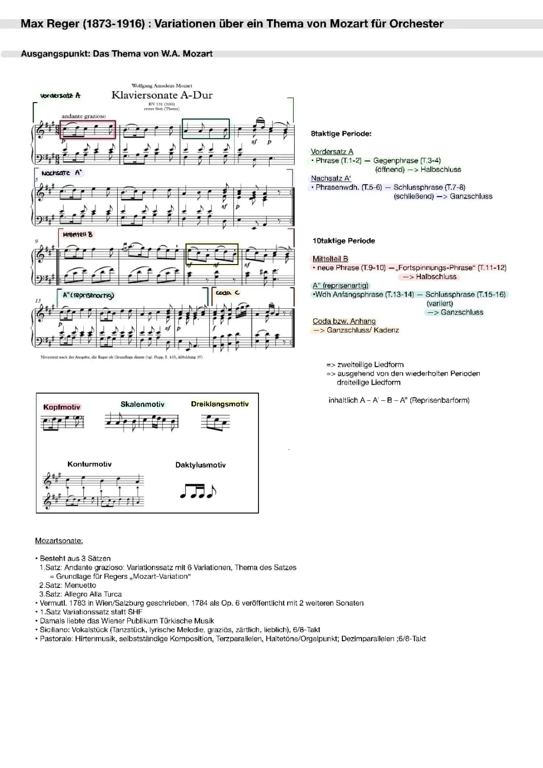Varitionen über ein Thema von Mozart (Max Reger) - das Variieren in der Musik Abitur BW