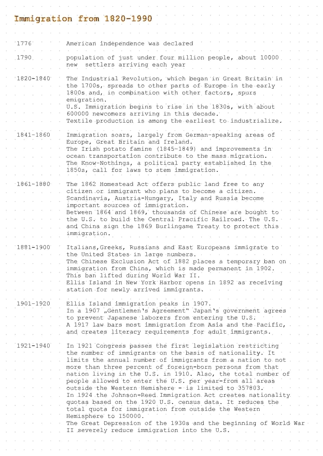 Immigration from 1820-1990