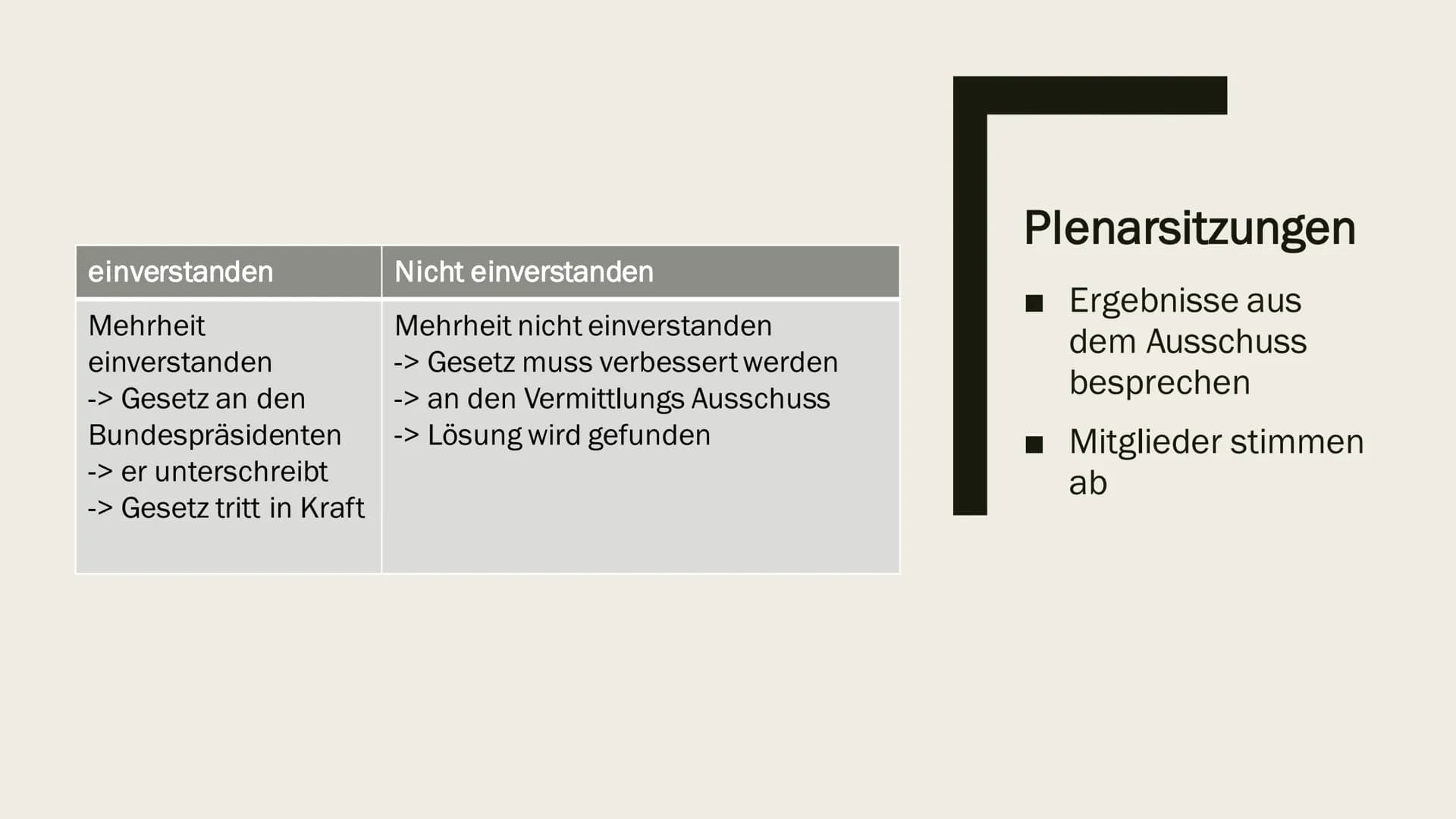 PONDREX
BUNDESRAT
WOMEOWN
ERES. Gliederung
- Definition
- Allgemein
- Zusammensetzung
- Aufagaben
- Plenarsitzungen
- Die Länder im Bundesra
