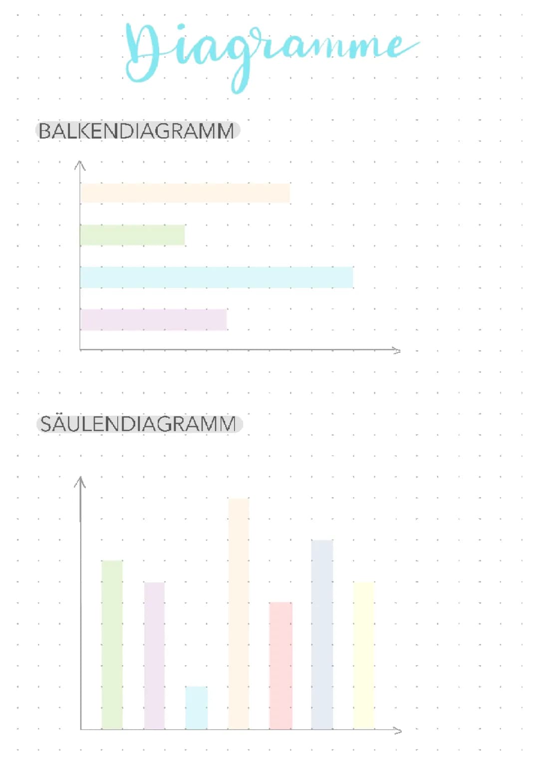 What's What with Charts: Bar, Line, and Pie Diagrams for Fun!