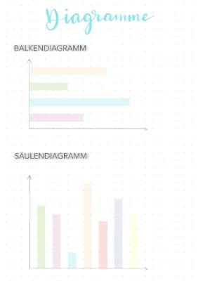 Know Verschiedene Arten von Diagrammen  thumbnail