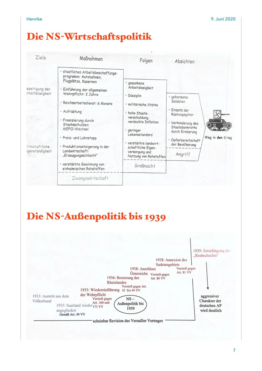 Henrike
Begriffe
Partisan
• Kein regulärer Soldat
• Handelt aus dem Hinterhalt und unauffällig
Widerstandskämpfer
Angehöriger einer Widersta