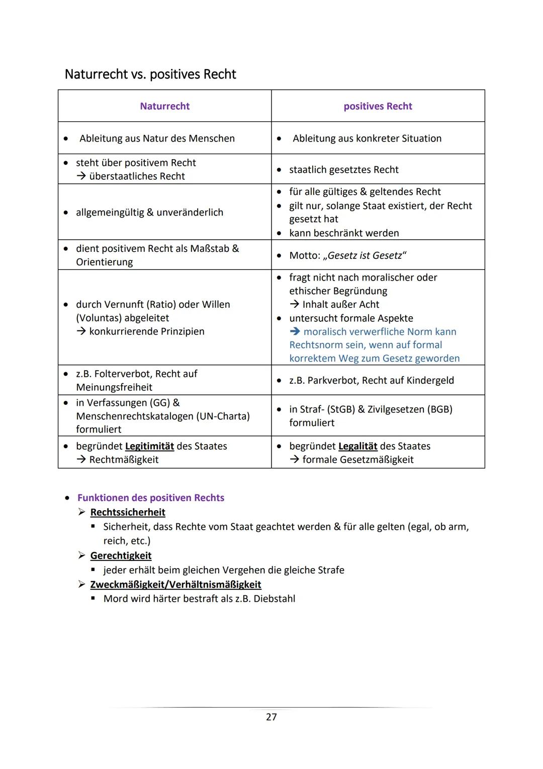 Ethik-Lernzettel
mündliches Abitur 2022
von Sarah Gerber Inhaltsverzeichnis
Q1 - Anthropologie (die Lehre des Menschen)
Arnold Gehlen (1904-