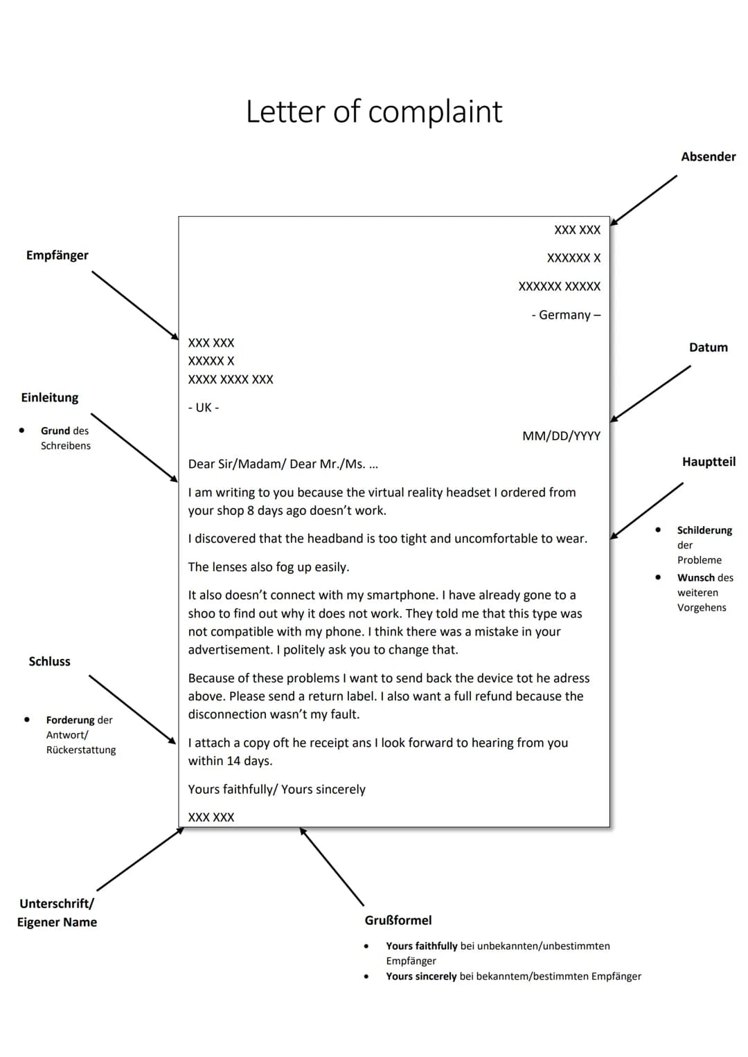 Empfänger
Einleitung
●
Grund des
Schreibens
Schluss
●
Forderung der
Antwort/
Rückerstattung
Unterschrift/
Eigener Name
Letter of complaint
X
