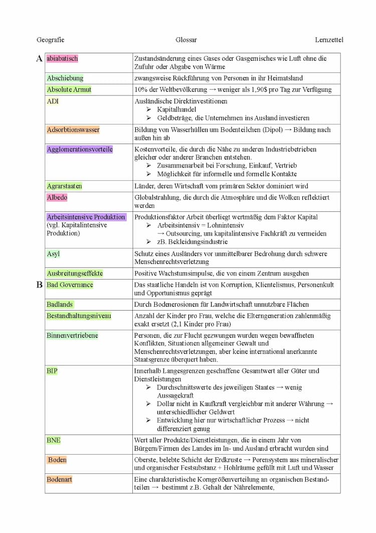 Know Glossar Geografie  thumbnail