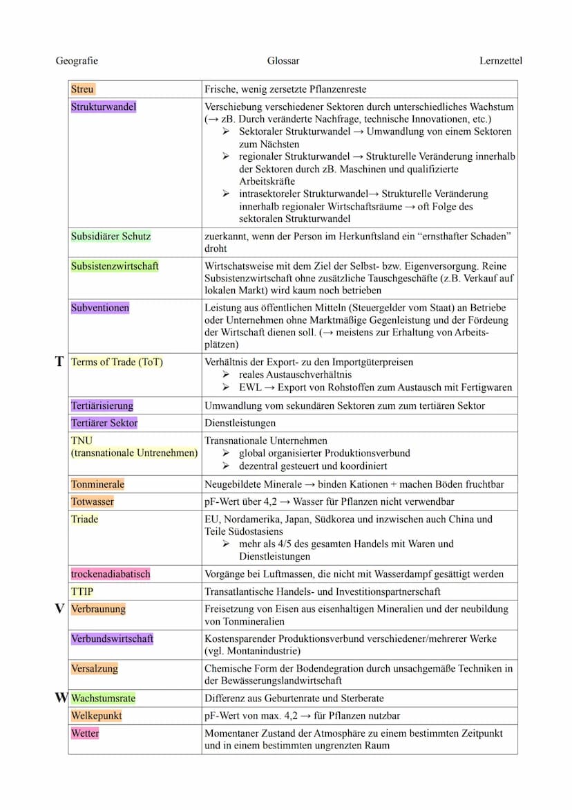 Geografie
A abiabatisch
Abschiebung
Absolute Armut
ADI
Adsorbtionswasser
Agglomerationsvorteile
Agrarstaaten
Albedo
Arbeitsintensive Produkt