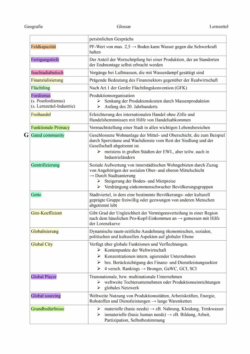 Geografie
A abiabatisch
Abschiebung
Absolute Armut
ADI
Adsorbtionswasser
Agglomerationsvorteile
Agrarstaaten
Albedo
Arbeitsintensive Produkt
