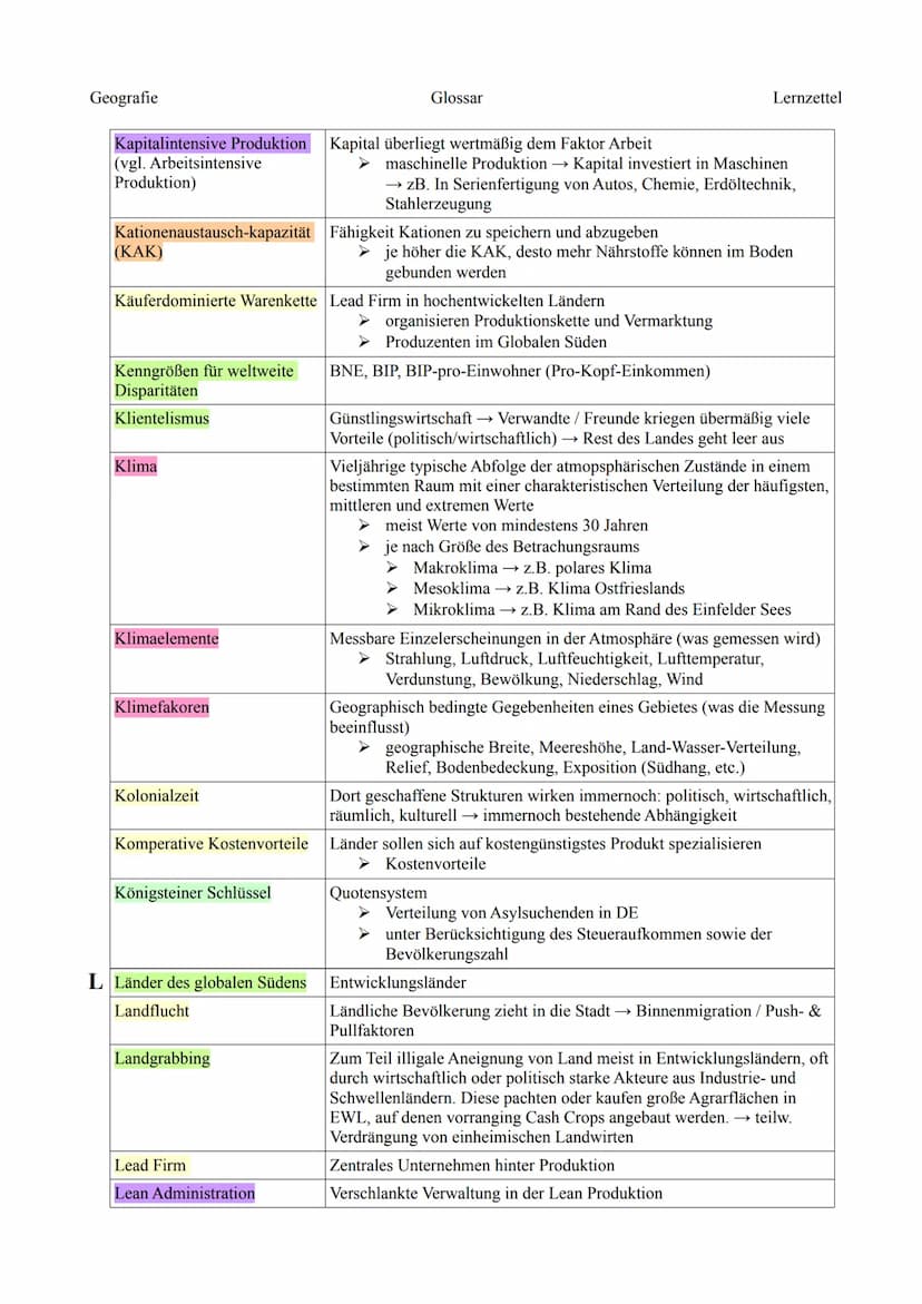 Geografie
A abiabatisch
Abschiebung
Absolute Armut
ADI
Adsorbtionswasser
Agglomerationsvorteile
Agrarstaaten
Albedo
Arbeitsintensive Produkt