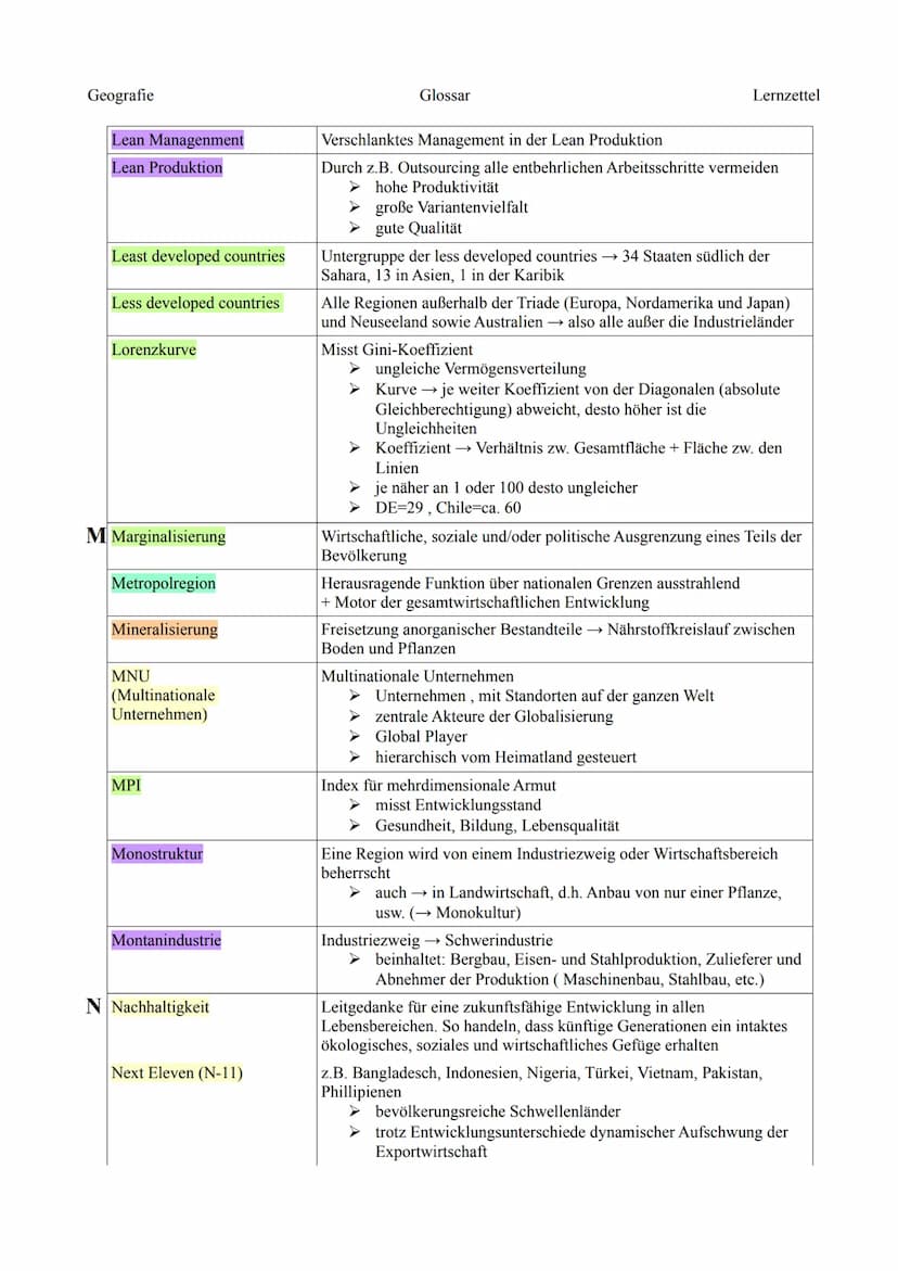 Geografie
A abiabatisch
Abschiebung
Absolute Armut
ADI
Adsorbtionswasser
Agglomerationsvorteile
Agrarstaaten
Albedo
Arbeitsintensive Produkt