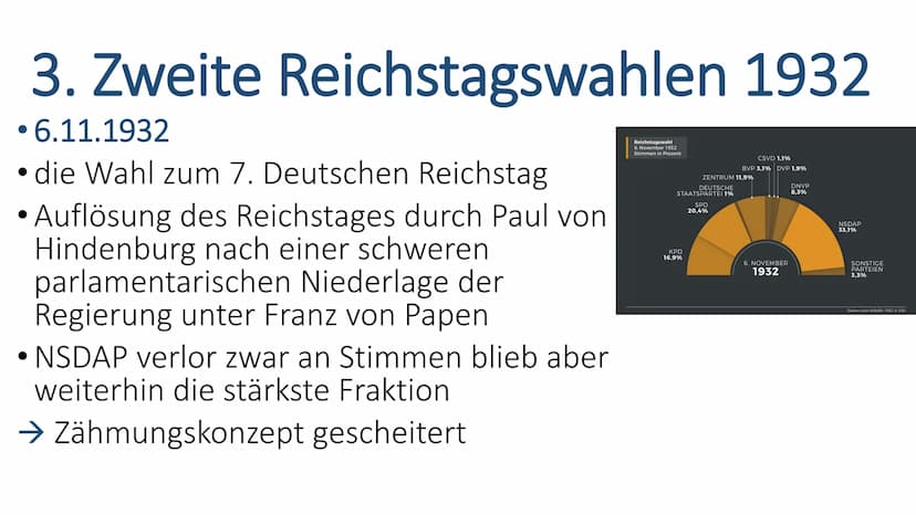 Hitlers Machtergreifung
Zähmen,entzaubern, spalten, einrahmen - Wie Hitler
beikommen? Gliederung
1. Brünings Sturz
2. Zähmungskonzept Schlei