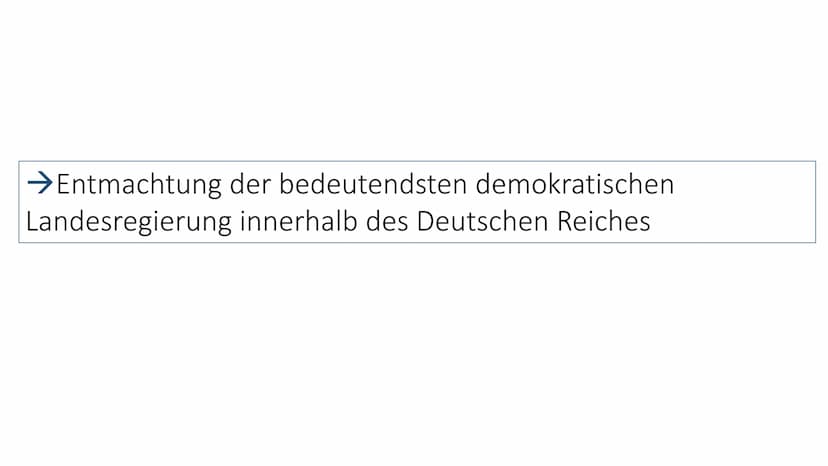 Hitlers Machtergreifung
Zähmen,entzaubern, spalten, einrahmen - Wie Hitler
beikommen? Gliederung
1. Brünings Sturz
2. Zähmungskonzept Schlei