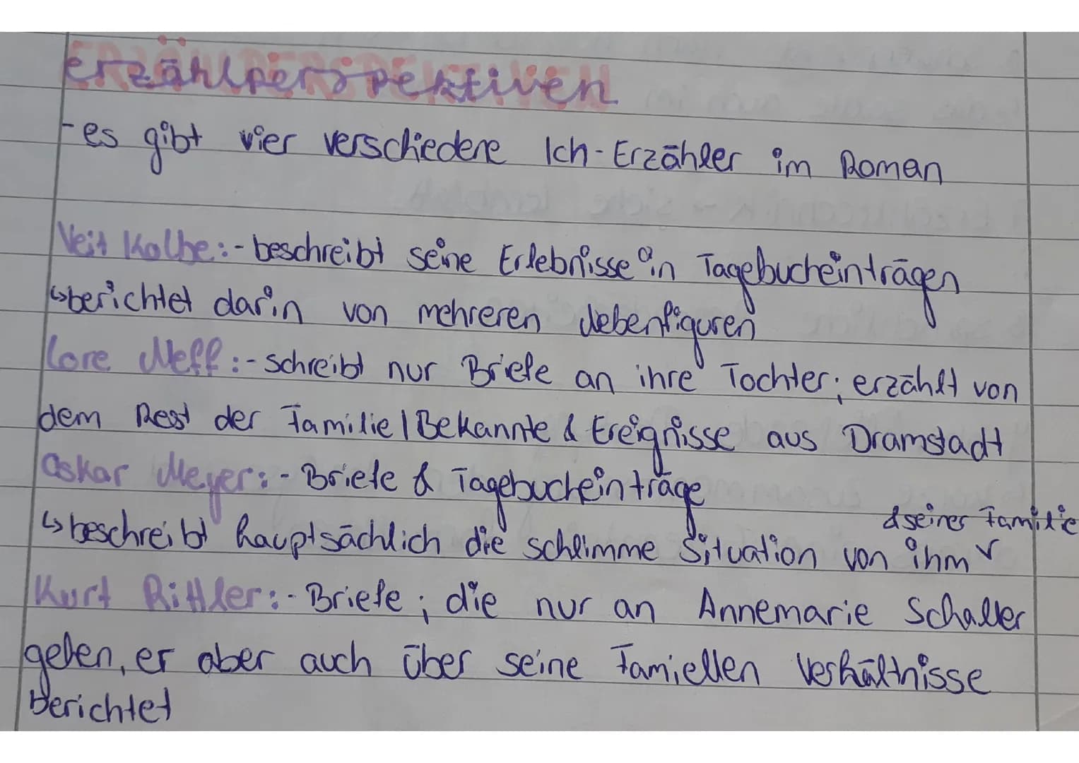 erzählperspektiven
fes gibt vier verschiedene Ich-Erzähler im Roman
Neit Kalbe: - beschreibt seine Erlebnisse in Tagebucheinträgen
sberichte