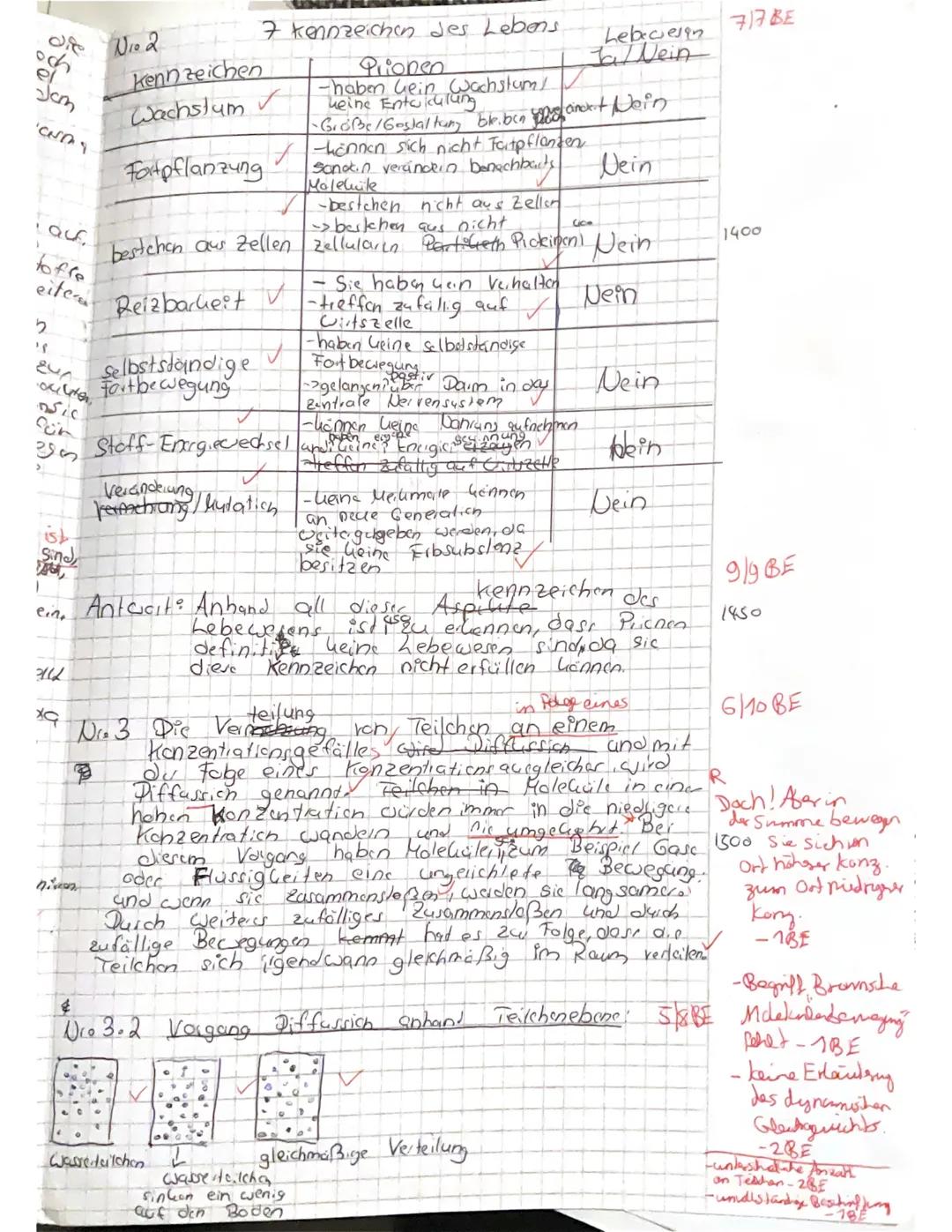Biologieklausur 1-Struktur und Funktion von Zellen
Klasse: 11
Aufgabe 1: Die Zelle (28 BE)
Aufgabe 1.1: Benenne die nummerierten Zellorganel