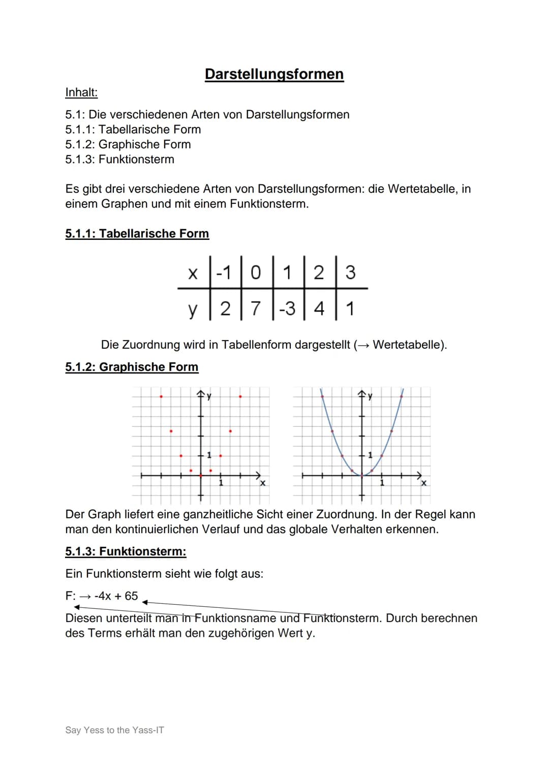 In diesem Know geht es um Funktionen, Darstellungsformen, den Funktionsterm,
Lineare Funktionen, wie man sie berechnet uvm. Viel Spaß und Vi