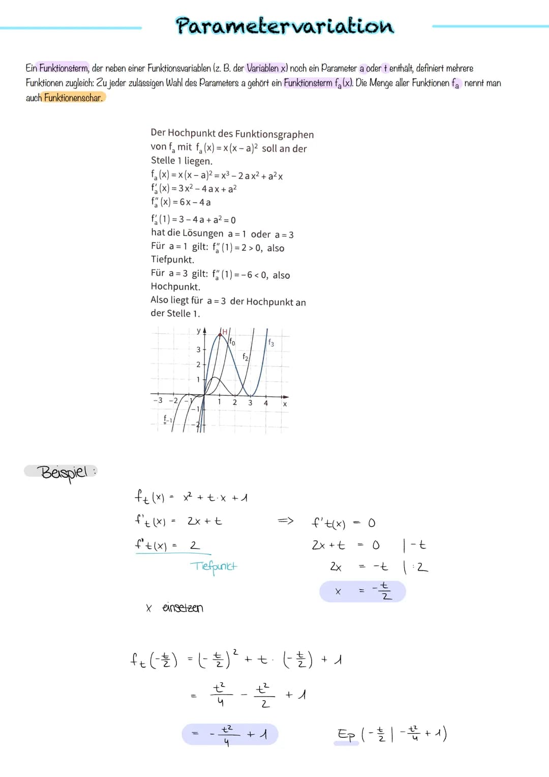 A:
Kurven-
anpassung
ganzrationale
Funktionen Parametervariation
Ein Funktionsterm, der neben einer Funktionsvariablen (z. B. der Variablen 