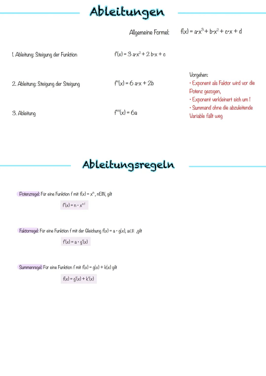 A:
Kurven-
anpassung
ganzrationale
Funktionen Parametervariation
Ein Funktionsterm, der neben einer Funktionsvariablen (z. B. der Variablen 