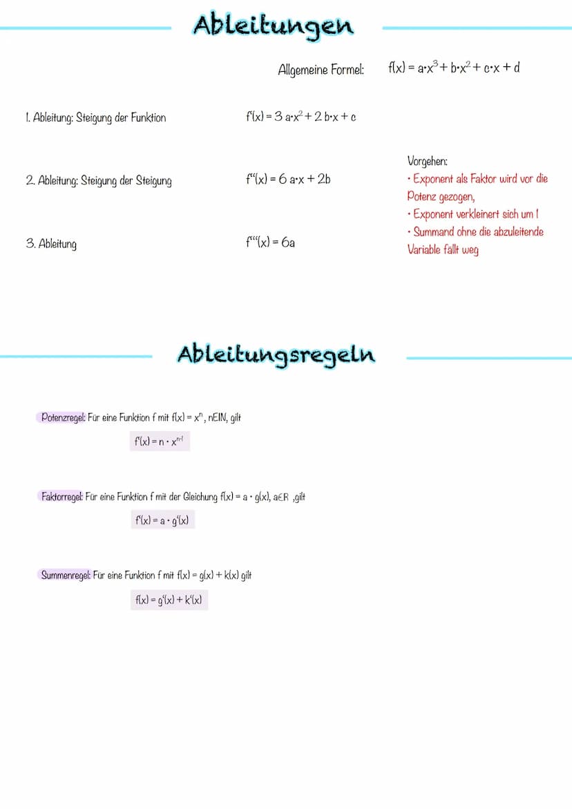 A:
Kurven-
anpassung
ganzrationale
Funktionen Parametervariation
Ein Funktionsterm, der neben einer Funktionsvariablen (z. B. der Variablen 