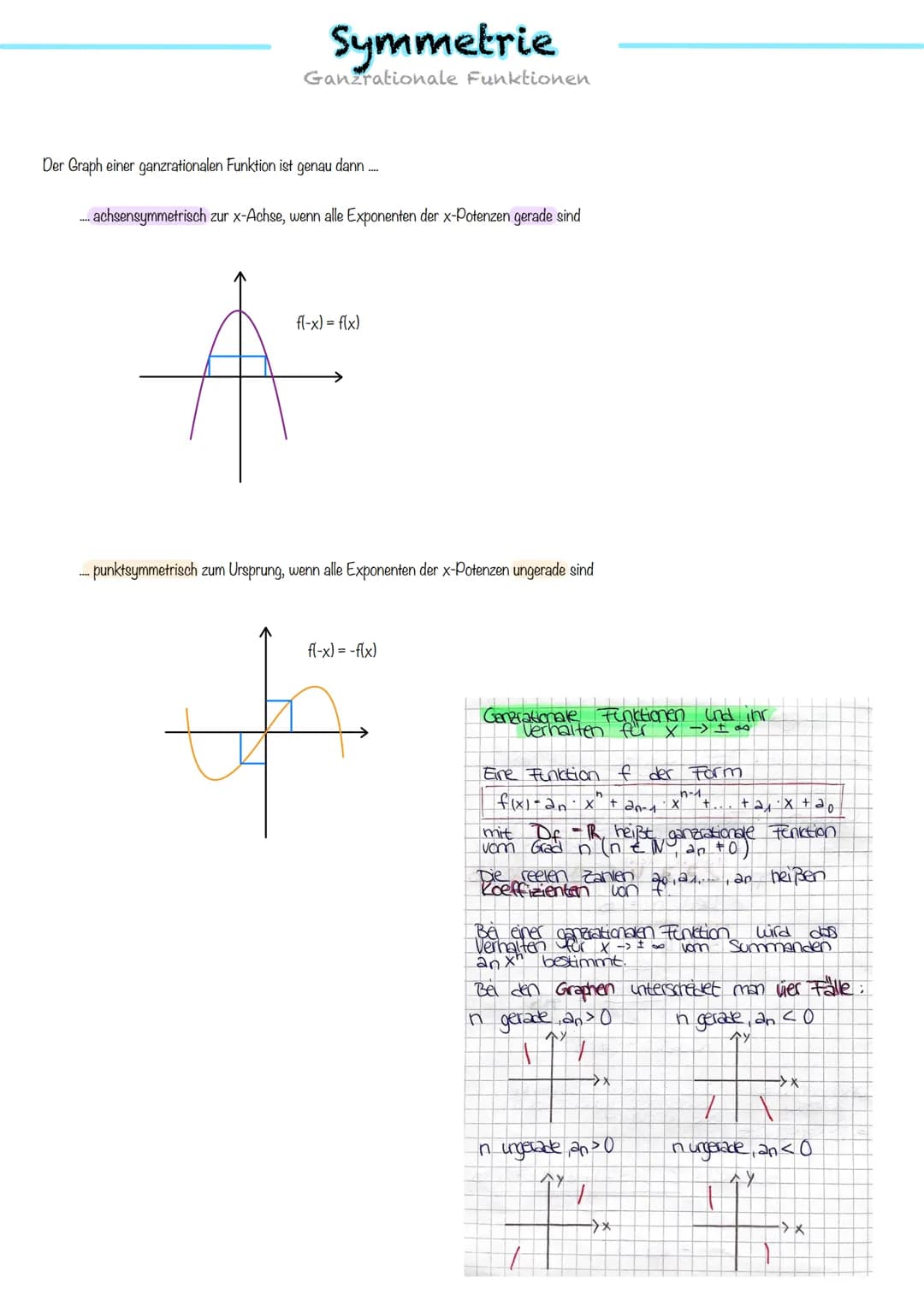 A:
Kurven-
anpassung
ganzrationale
Funktionen Parametervariation
Ein Funktionsterm, der neben einer Funktionsvariablen (z. B. der Variablen 