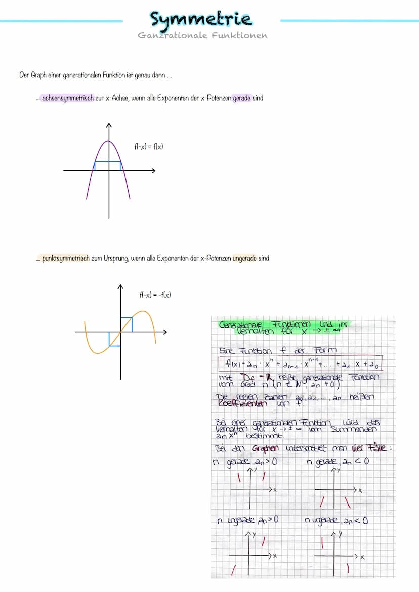 A:
Kurven-
anpassung
ganzrationale
Funktionen Parametervariation
Ein Funktionsterm, der neben einer Funktionsvariablen (z. B. der Variablen 