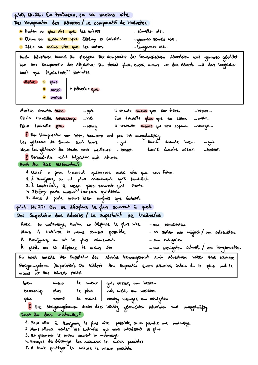p. 40, Nr. 26: En traîneau, ça va moins vite.
Der Komparativ des Adverbos / Le comparatif de l'adverbe
+ Martin va plus vite que les autres
