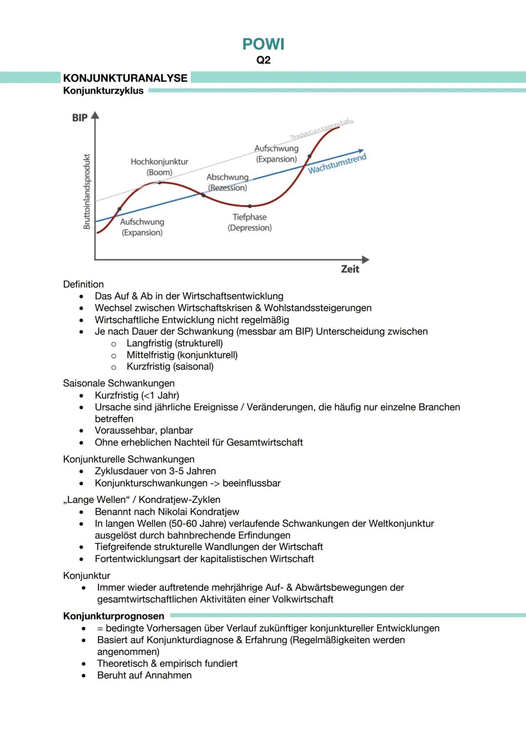 KONJUNKTURANALYSE
Konjunkturzyklus
BIP
Bruttoinlandsprodukt
Definition
●
●
●
●
Konjunkturelle Schwankungen
●
Hochkonjunktur
(Boom)
Aufschwun