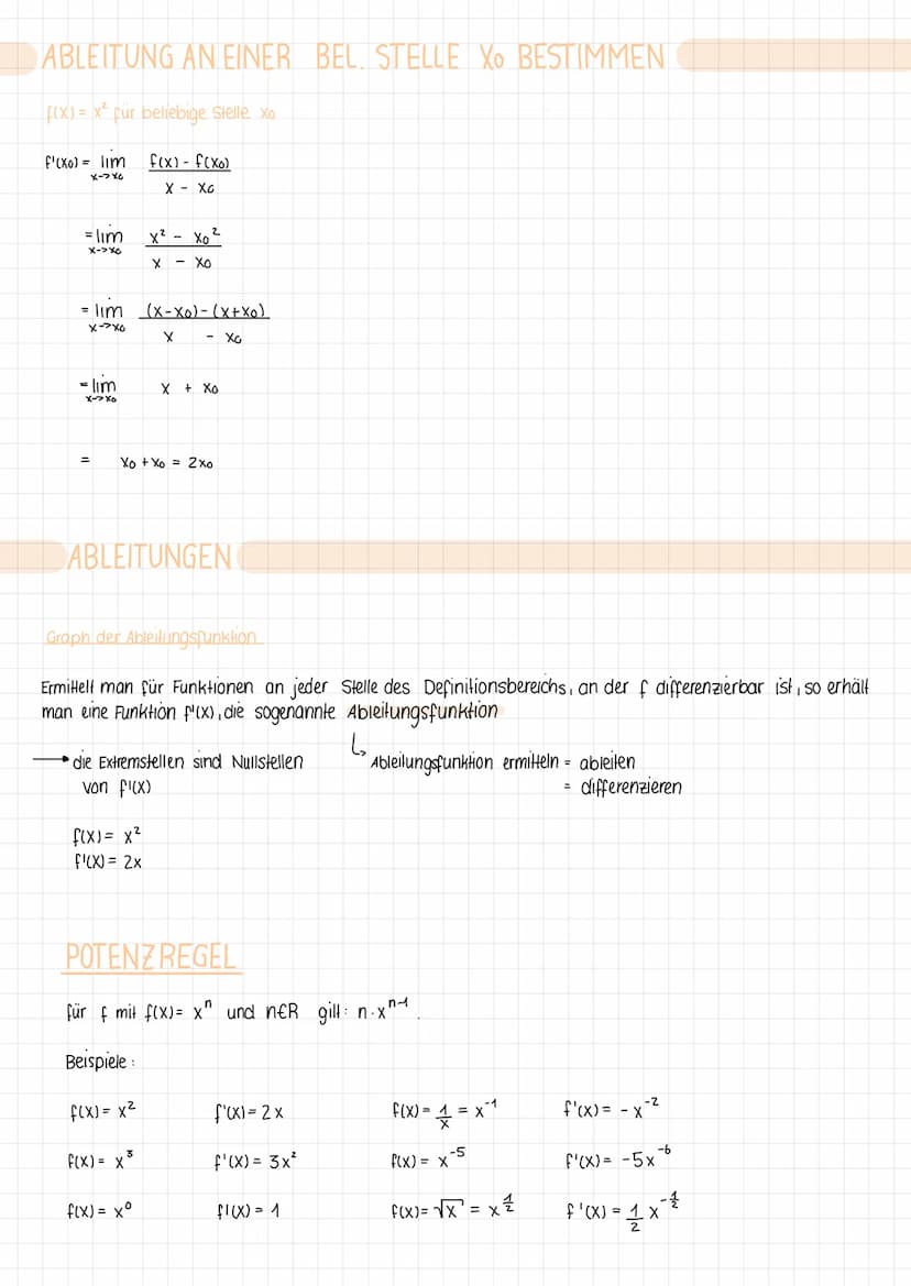 KLAUSUR VORBEREITUNG
DIFFERENZQUOTIENT
Definition
Gegeben ist eine Funktion f.
Der Quotient f(b)-f(a) heißt Differenzquotient oder mittlere 