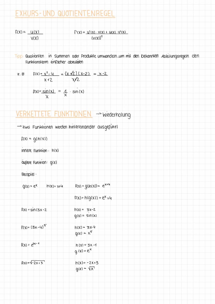 KLAUSUR VORBEREITUNG
DIFFERENZQUOTIENT
Definition
Gegeben ist eine Funktion f.
Der Quotient f(b)-f(a) heißt Differenzquotient oder mittlere 
