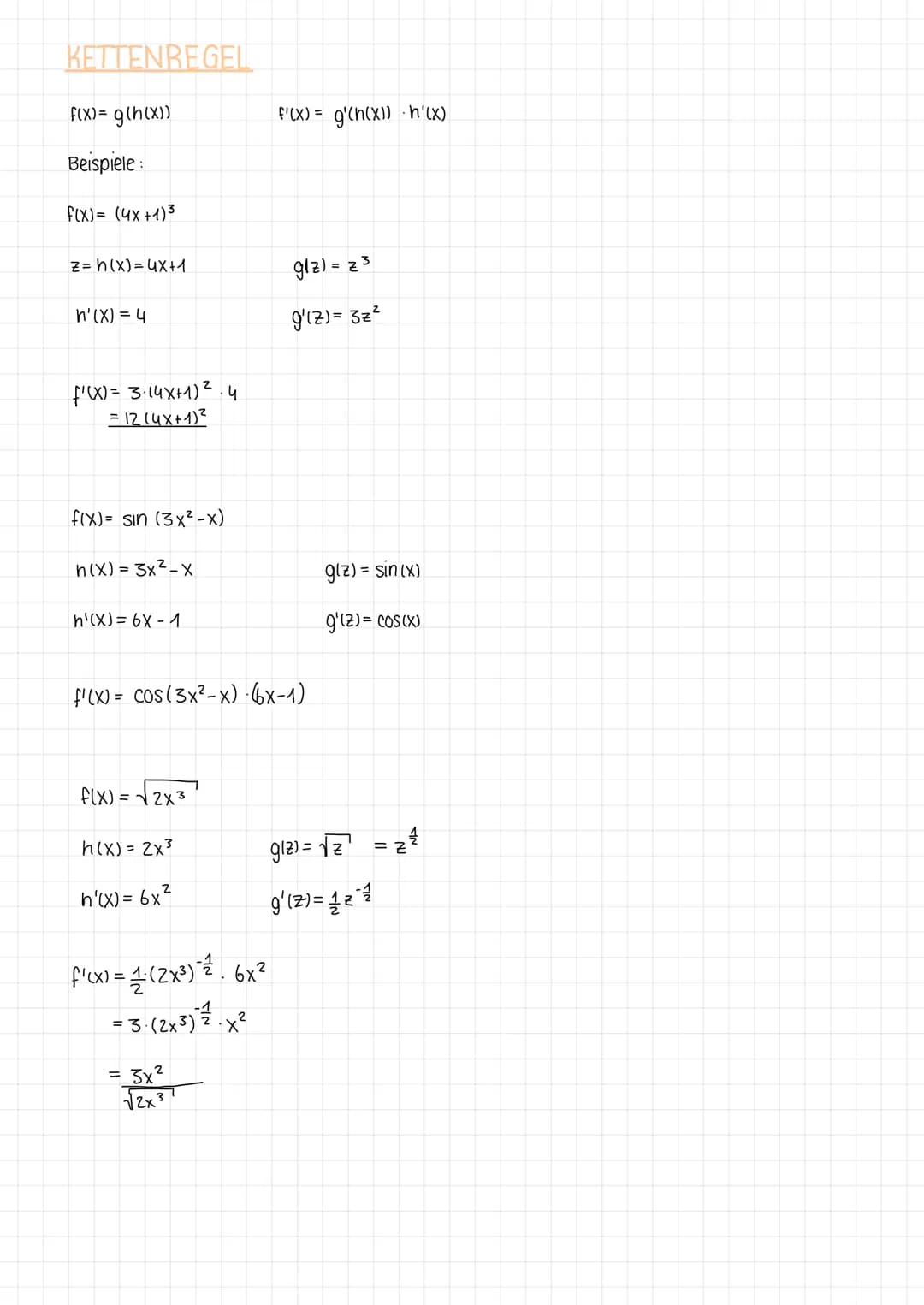 KLAUSUR VORBEREITUNG
DIFFERENZQUOTIENT
Definition
Gegeben ist eine Funktion f.
Der Quotient f(b)-f(a) heißt Differenzquotient oder mittlere 