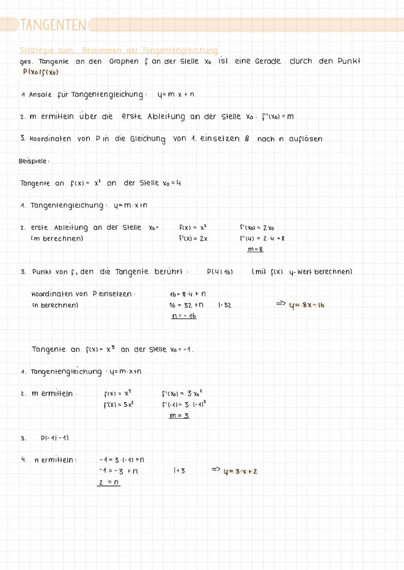 KLAUSUR VORBEREITUNG
DIFFERENZQUOTIENT
Definition
Gegeben ist eine Funktion f.
Der Quotient f(b)-f(a) heißt Differenzquotient oder mittlere 